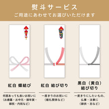 画像をギャラリービューアに読み込む, フィナンシェ